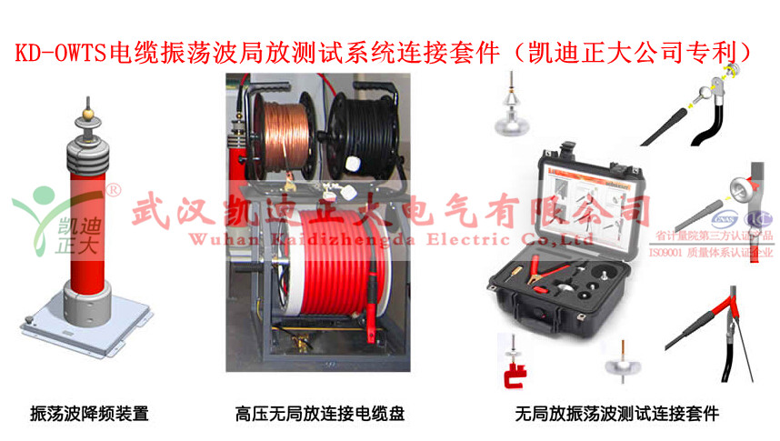 电缆震荡波局放配件_水印.jpg