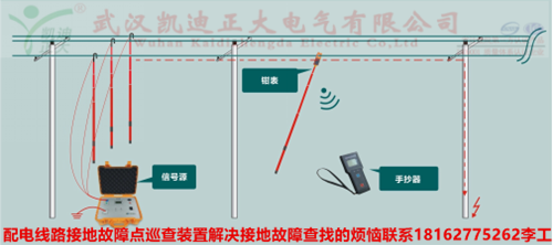 配电线路接地故障点巡查装置.png