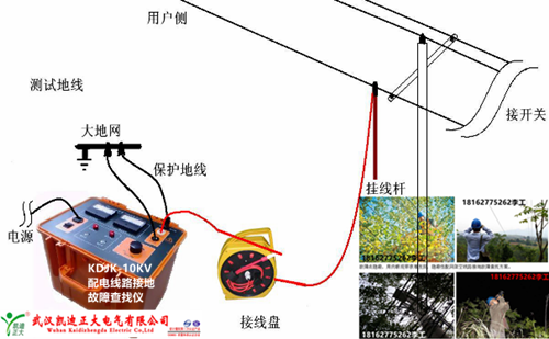 KDJK-10KV配电线路接地.png