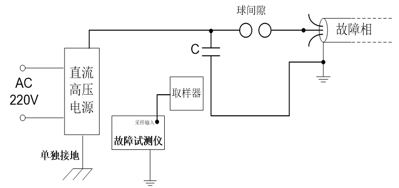 感应取样接线图.png