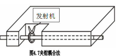 电缆路径探测仪