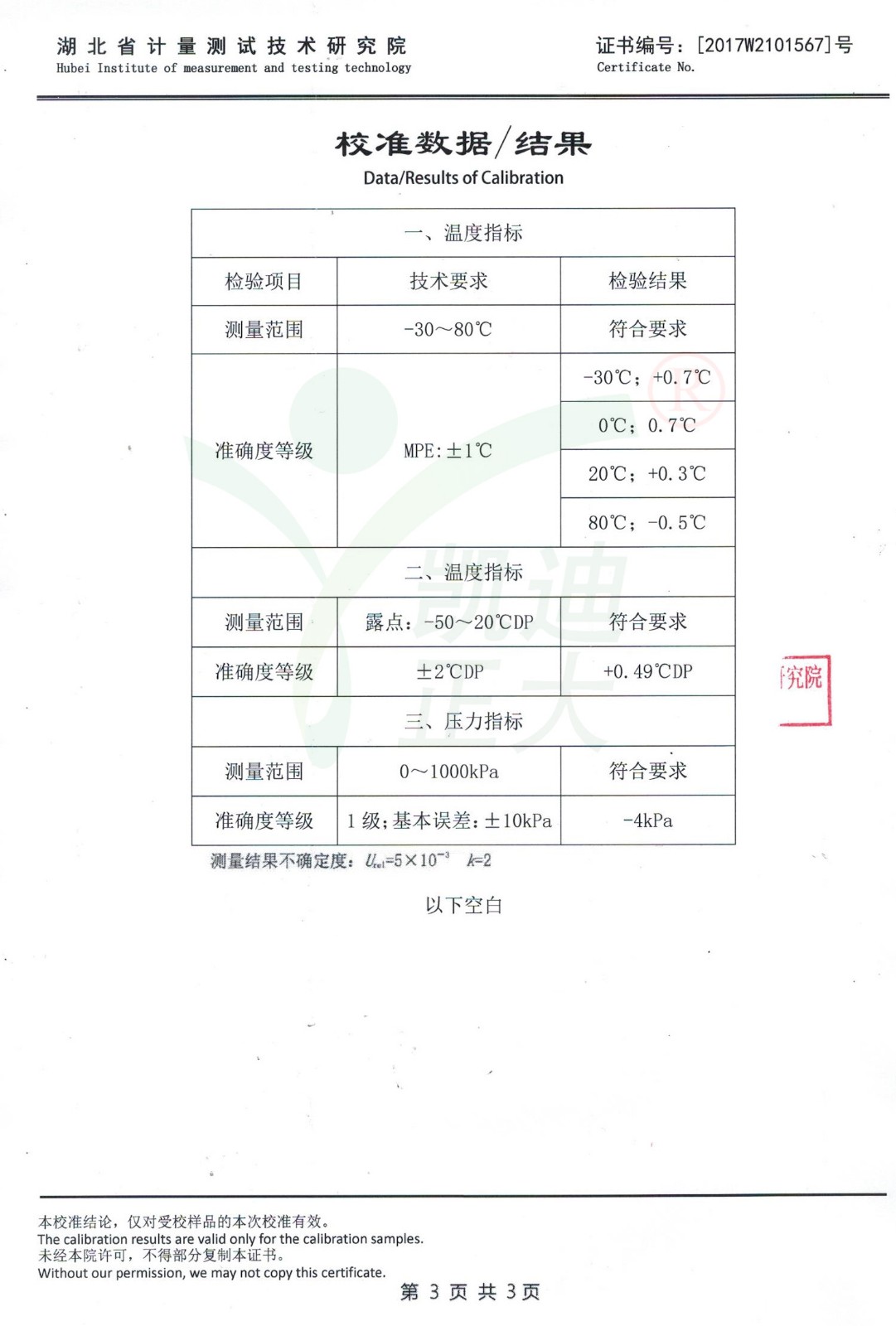 SF6气体水分密度在线监测系统