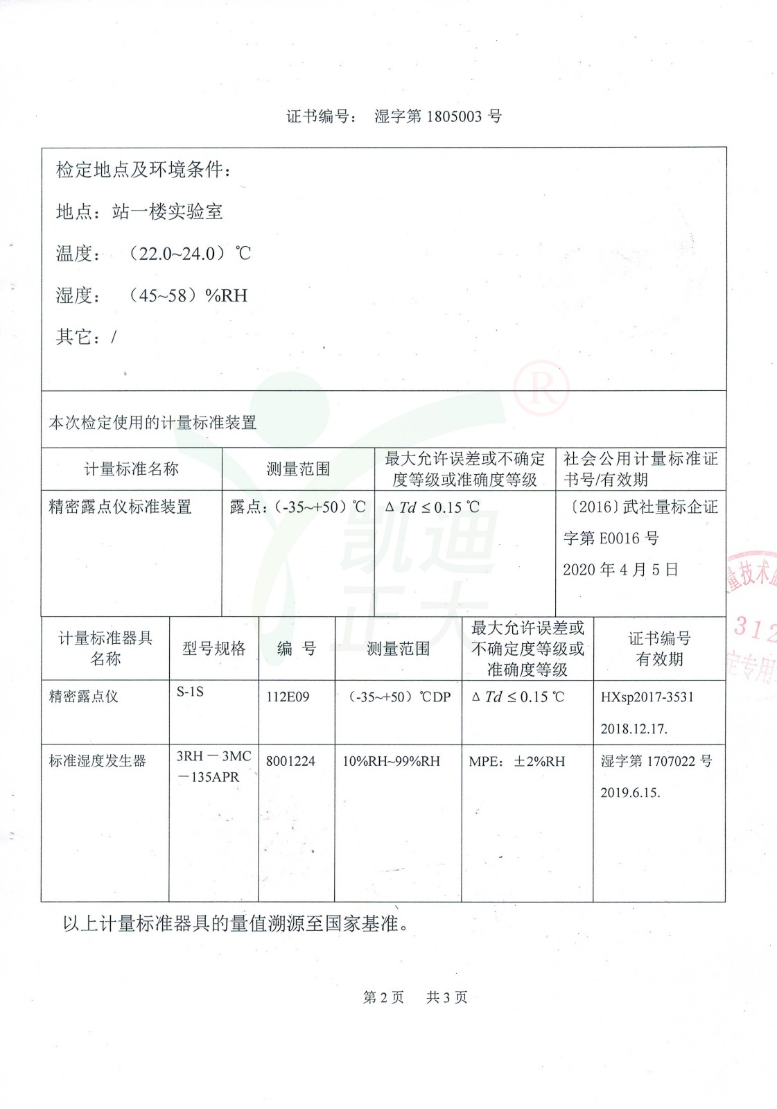 KDWS-24智能微水测量仪-检验