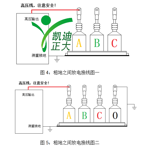 国产精品久久国产精麻豆99网站正大过电压保护器测试仪.png